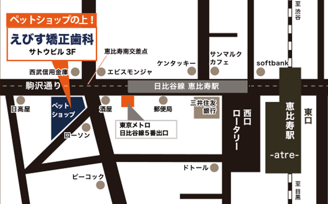 医院までのアクセス